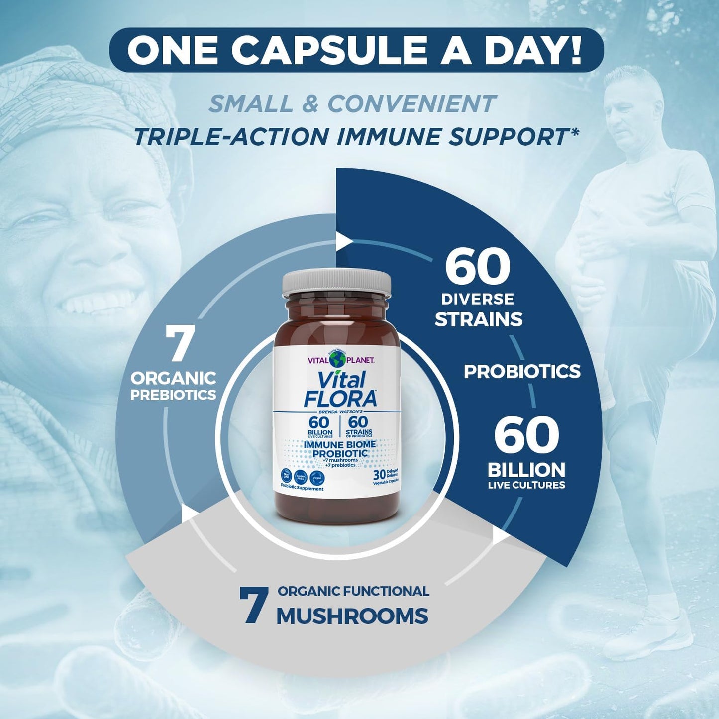 Organic Mushroom Probiotic with Prebiotics for Immune Support, 60 Billion CFU, Diverse Strains - 30 Capsules