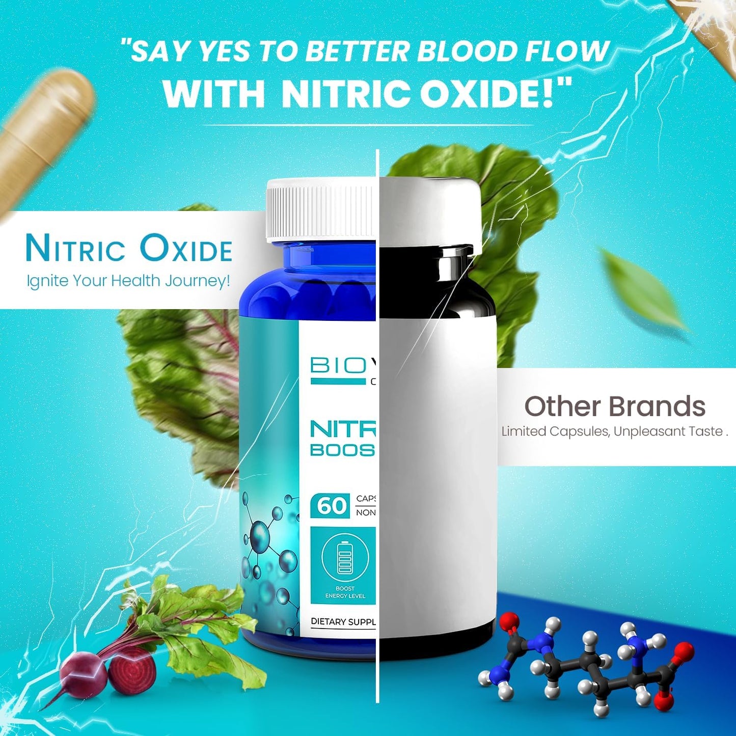 Organic Nitric Oxide Booster Capsules with L-Arginine & Beetroot for Men & Women - Promotes Blood Flow & Pre-Workout Muscle Pump - 60 Vegan Capsules