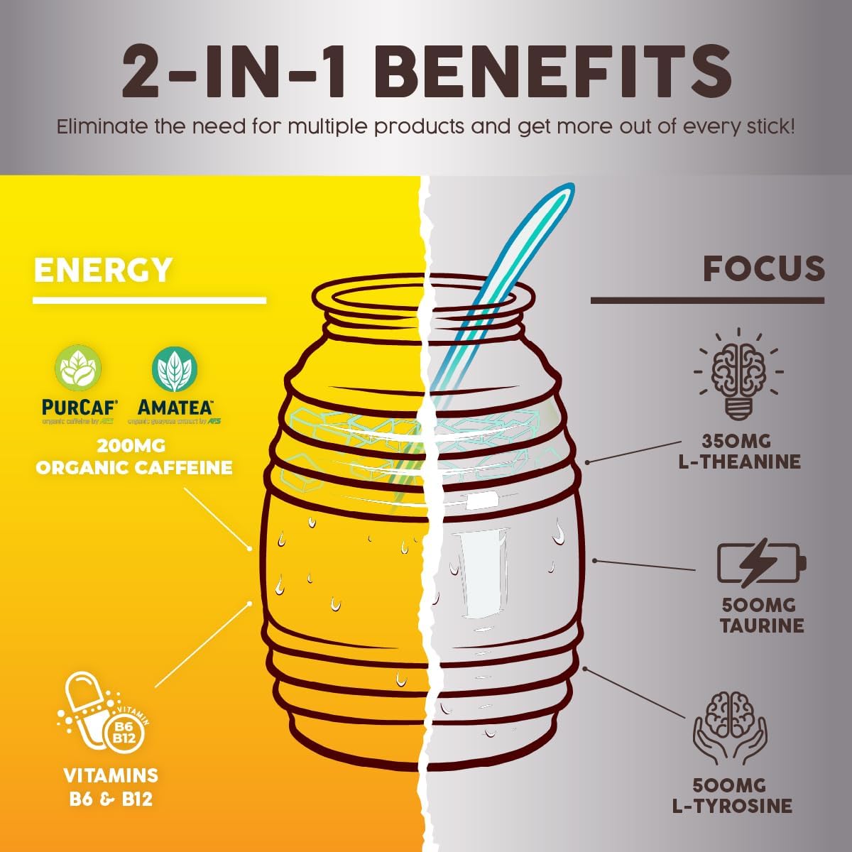 Organic Pineapple Mango Energy Drink Powder with Focus, B6, B12, Theanine - Clean Energy Packets, Agua Fresca Mix - Non-GMO, Vegan, Gluten-Free - 15 Servings