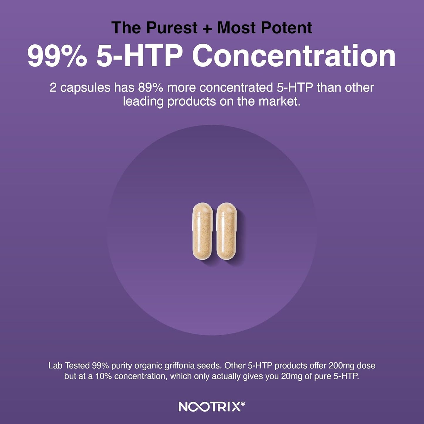 Organic Plant 5 HTP+ Cofactor Capsules - 200mg | Brain Supplement for Mood, Cognitive Health, Sleep | Vitamin B6 & L Theanine | 360 Count