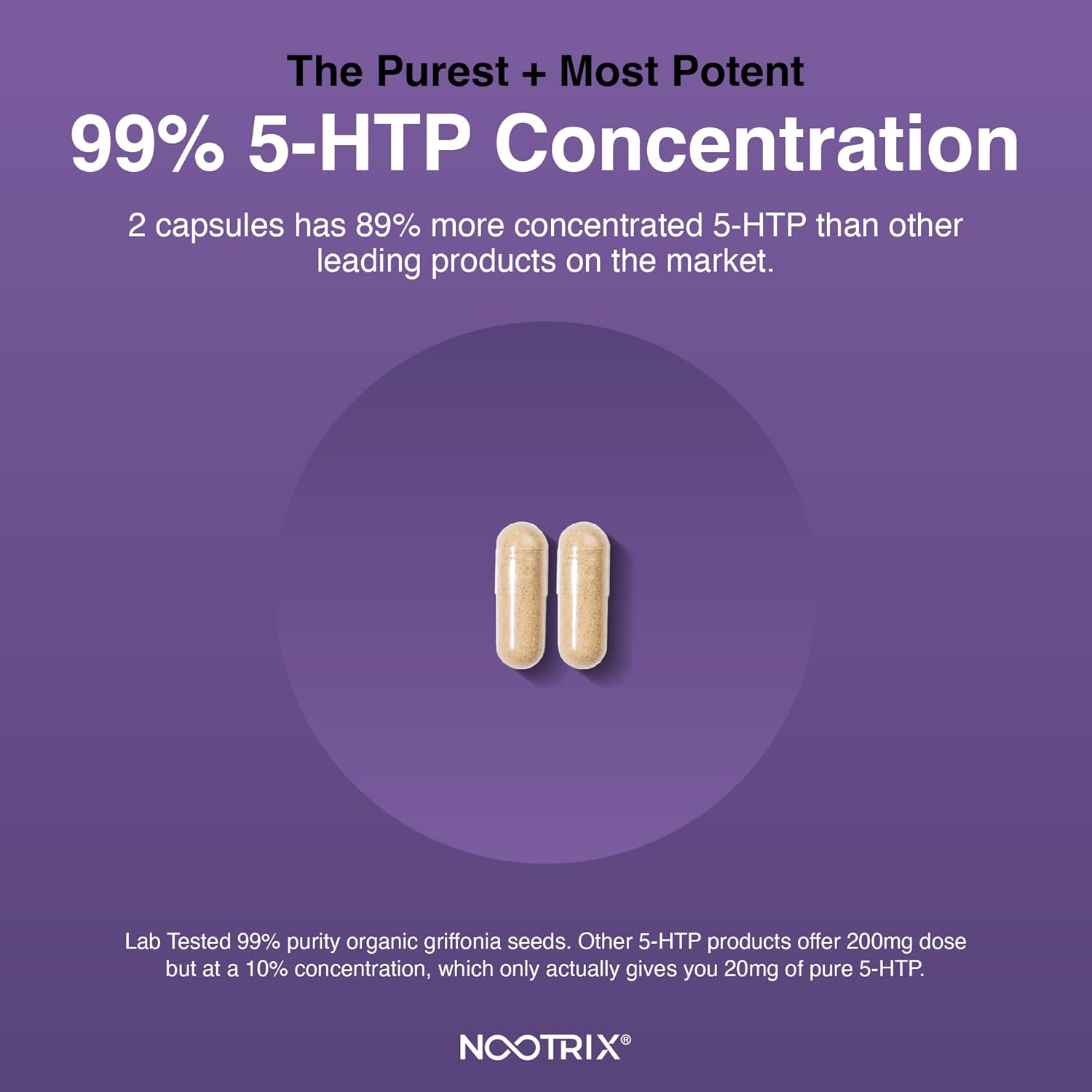 Organic Plant 5 HTP+ Cofactor Capsules - 200mg | Brain Supplement for Mood, Cognitive Health, Sleep | Vitamin B6 & L Theanine | 360 Count