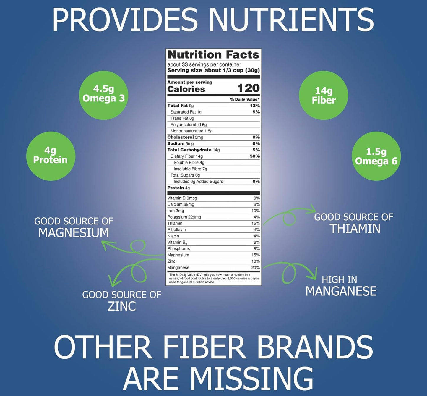 Organic Plant-Based Fiber Powder Supplement with Whole Food Ingredients, Natural Natura Fiber Formula