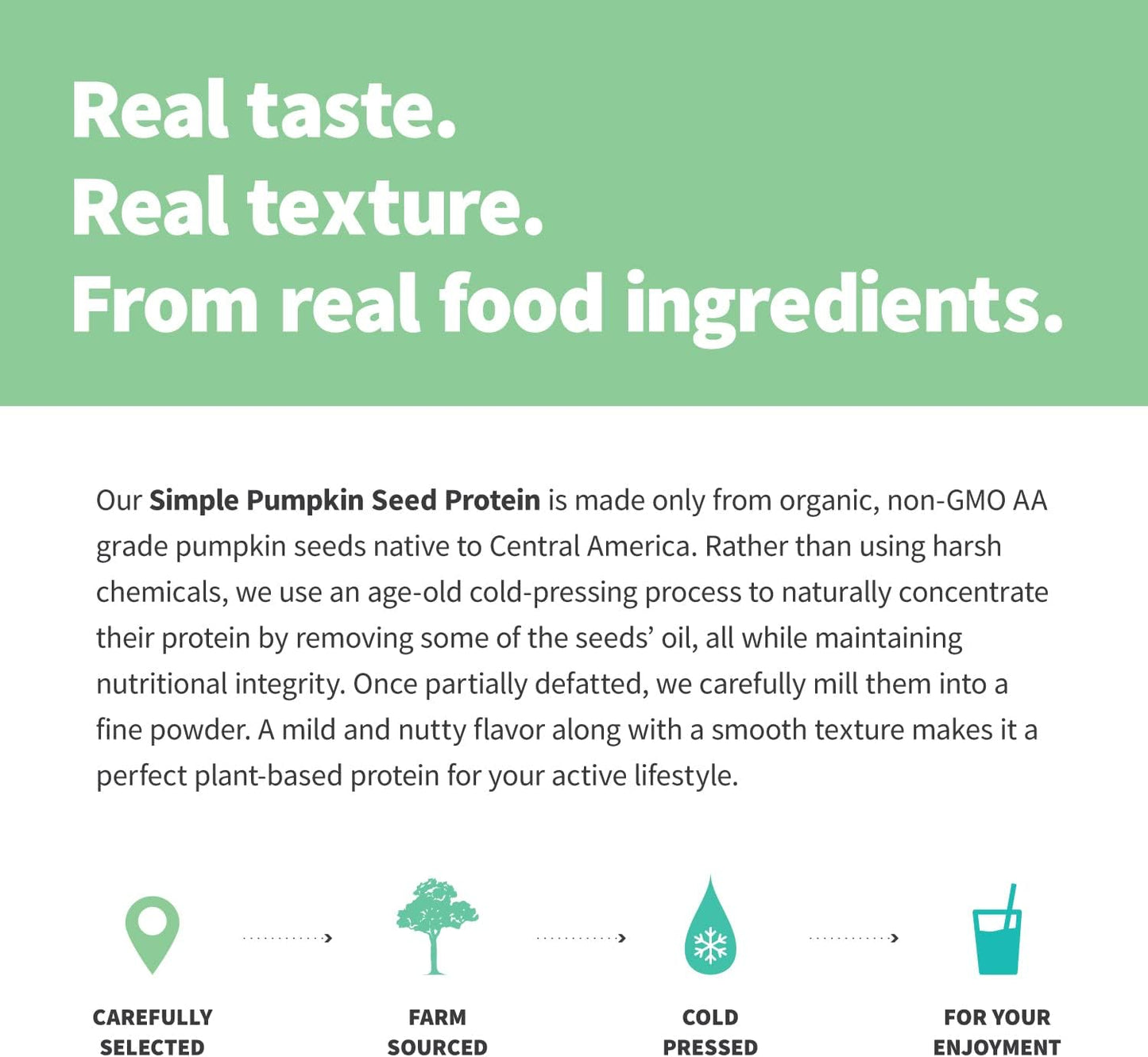 Organic Plant Based Pumpkin Seed Protein Powder - 20g Protein, No Artificial Sweeteners, Non-Dairy, Non-GMO, Vegan, Gluten-Free - 2 lb