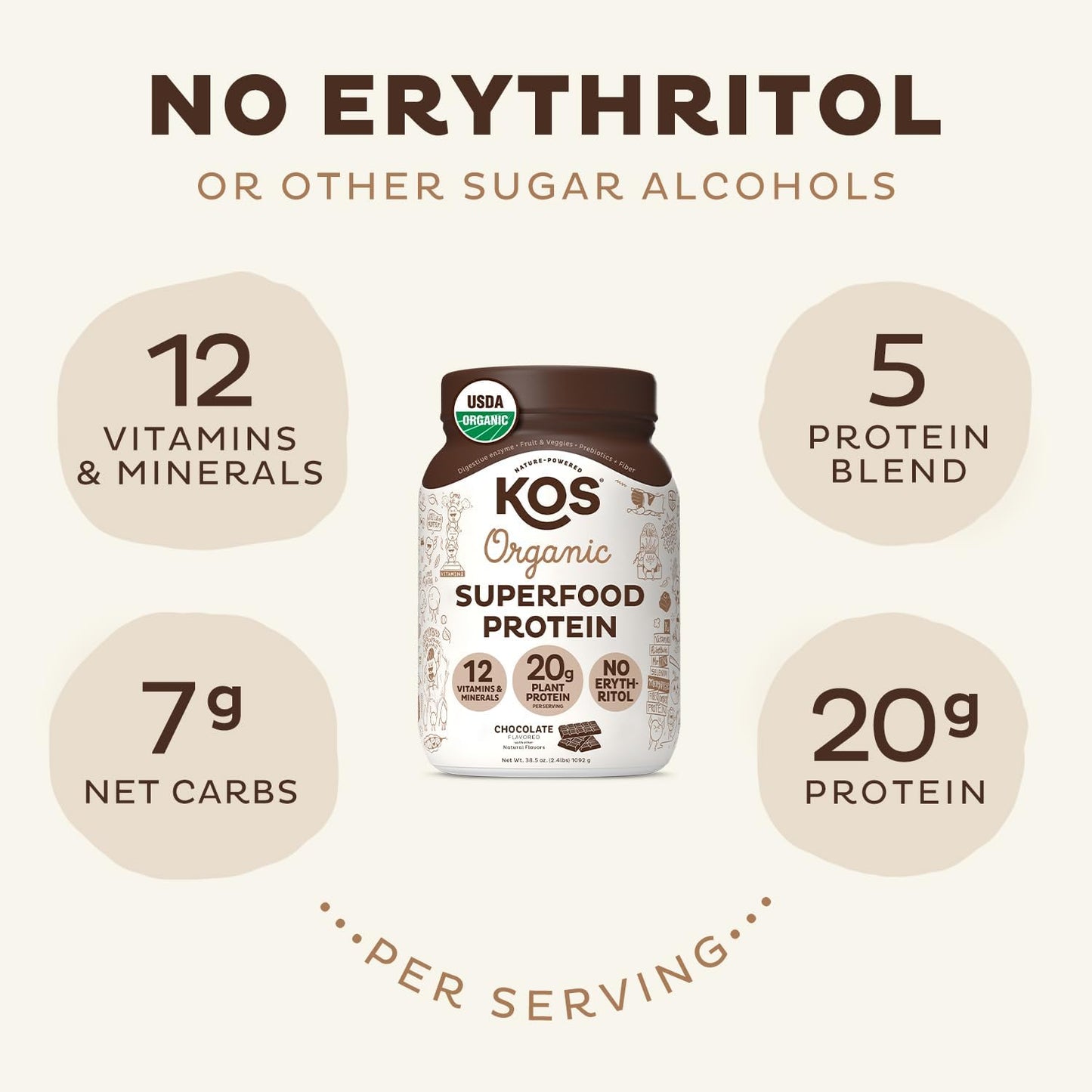 Organic Plant-Based Vegan Protein Powder, Chocolate Flavor, Keto-Friendly Meal Replacement with Vitamins & Minerals, Dairy-Free - 28 Servings