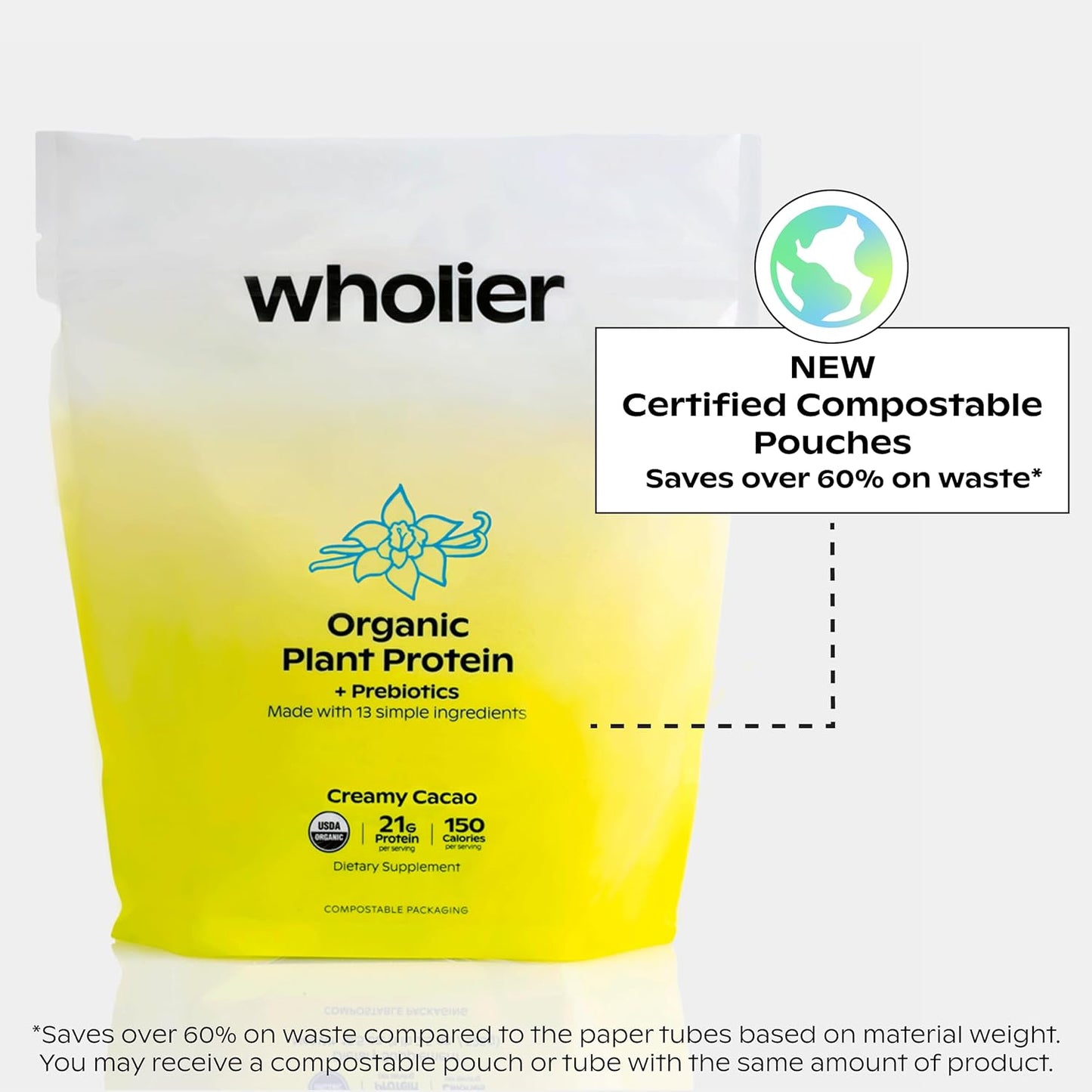 Organic Plant Protein with Prebiotics - 21g Vegan Protein, 5g Fiber, Psyllium Husk, Green Banana, Vanilla Bean Flavor - No Fillers