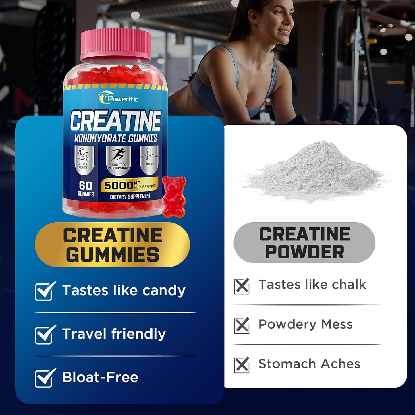 Organic Powerific Creatine Monohydrate Gummies for Pre Workout Boost - With Taurine, Vitamin B6 & B12 - Increase Strength, Energy and Endurance - Muscle Support for Men & Women - 2 Pack
