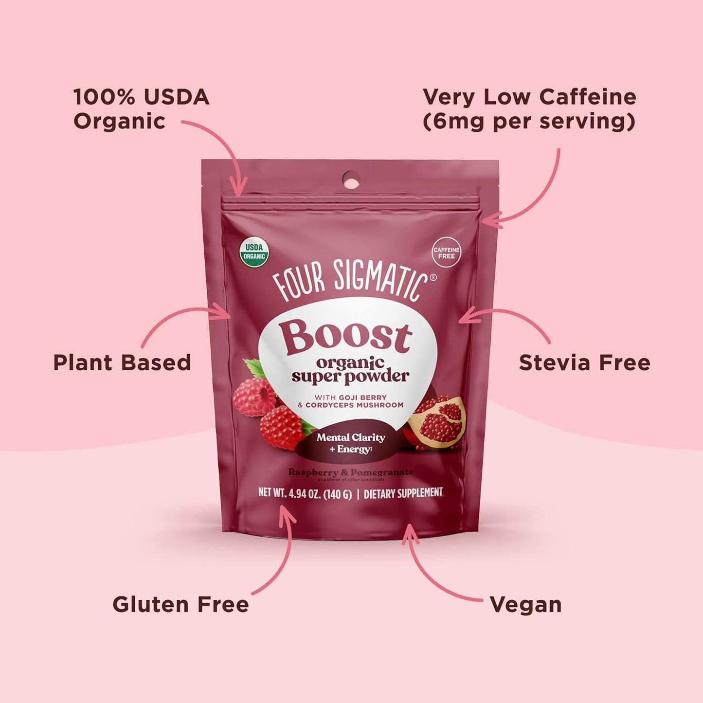 Organic Pre Workout Powder with Superfood Adaptogens & Antioxidants - Beetroot, Cordyceps, Garcinia Cambogia & Goji Berry - 4.94 oz. - BoostGo Australia