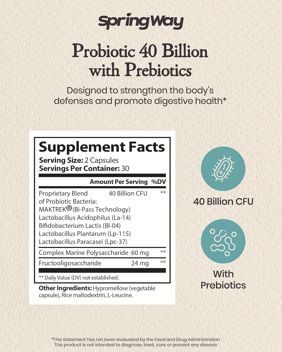 Organic Prebiotic Probiotic Supplement - 40 Billion CFU for Gut Health - Supports Digestion & Immune System - Non-GMO - 60 Veg Capsules for Men and Women