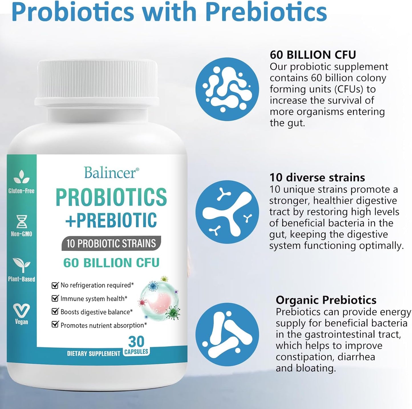 Organic Probiotic and Prebiotic Blend for Digestive Health, 60 Billion CFUs, 10 Strains, Women and Men, 30 Capsules