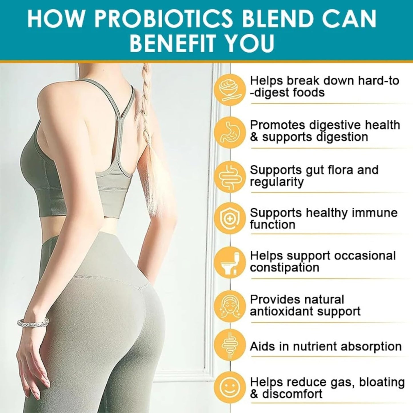 Organic Probiotics with Prebiotics, Digestive Enzymes, Whole Food Supplement - 120 Billion CFU, 36 Strains - 120 Softgels