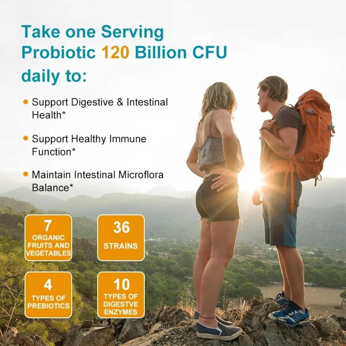 Organic Probiotics with Prebiotics, Digestive Enzymes, Whole Food Supplement - 120 Billion CFU, 36 Strains - 120 Softgels