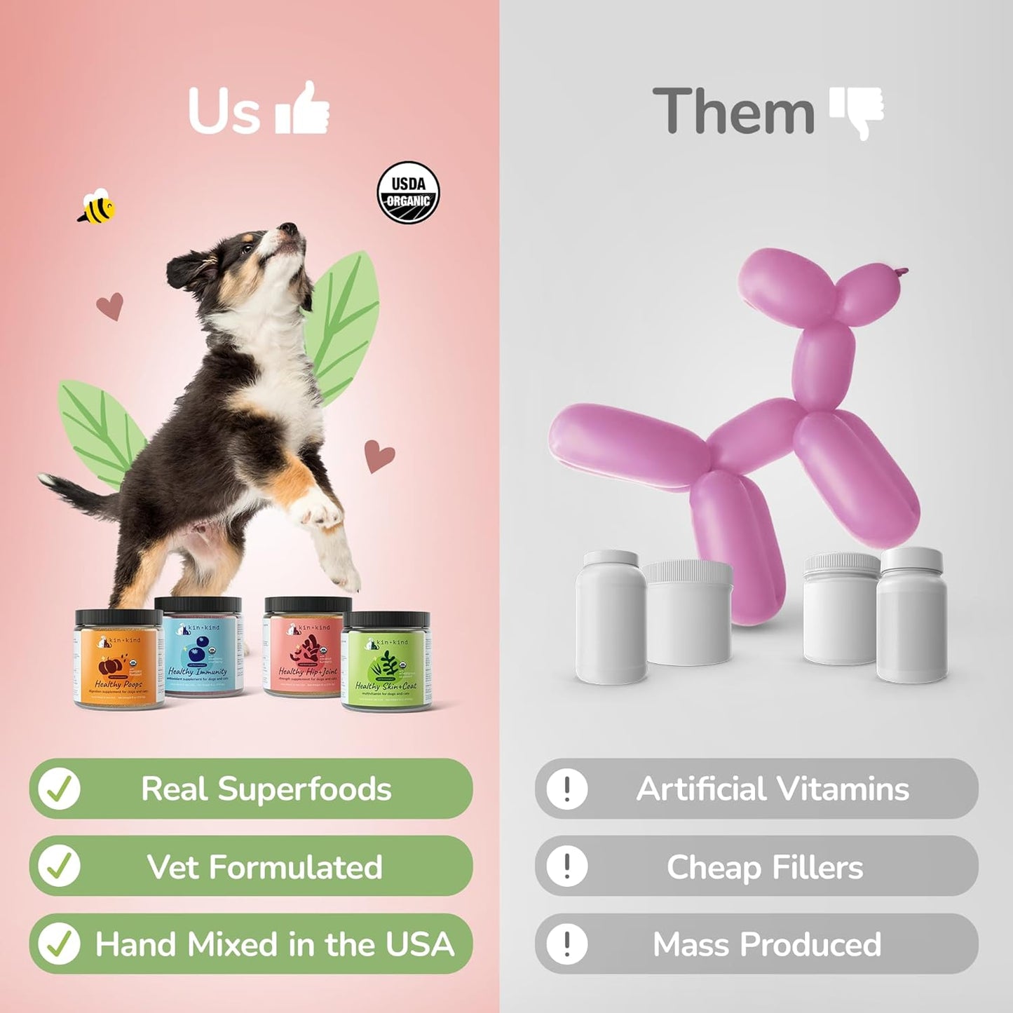 Organic Pumpkin Boost Fiber for Dogs & Cats - Supports Digestive Health - Flax Seed, Ginger, Turmeric, Coconut - Made in USA - Small 4oz Set