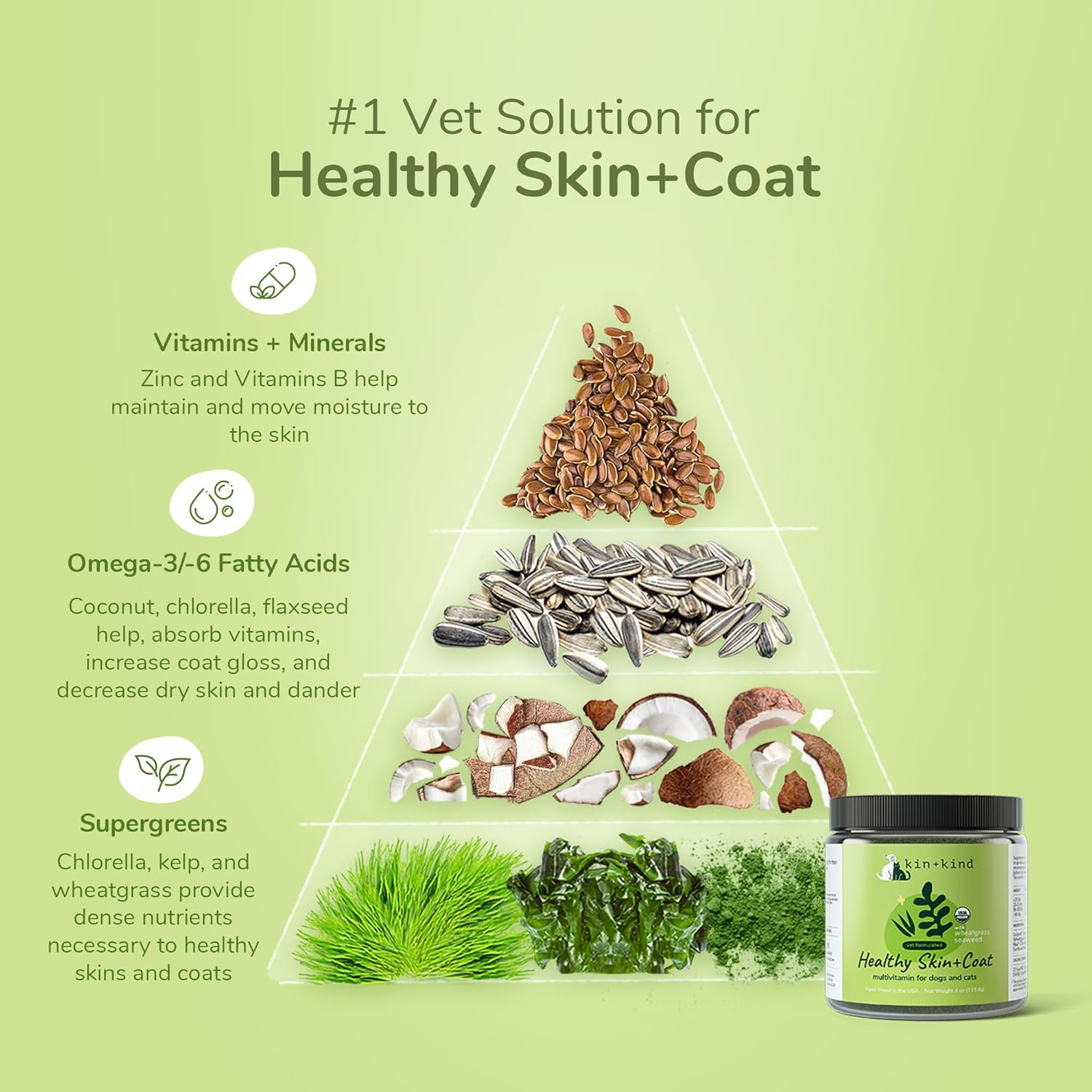 Organic Pumpkin Boost Fiber for Dogs & Cats - Supports Digestive Health - Flax Seed, Ginger, Turmeric, Coconut - Made in USA - Small 4oz Set