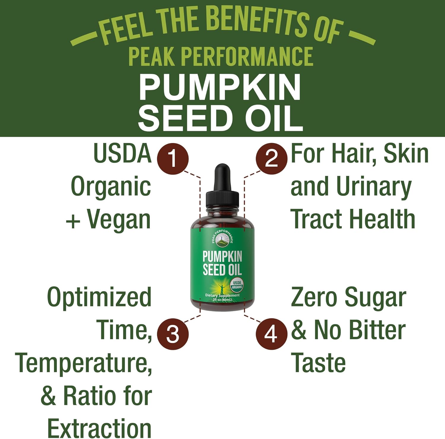 Organic Pumpkin Seed Oil Drops for Hair, Skin, UT, Prostate Support - Vegan Liquid Extract for Peak Performance - Sugar and Gluten Free - Oral Supplement for Men and Women