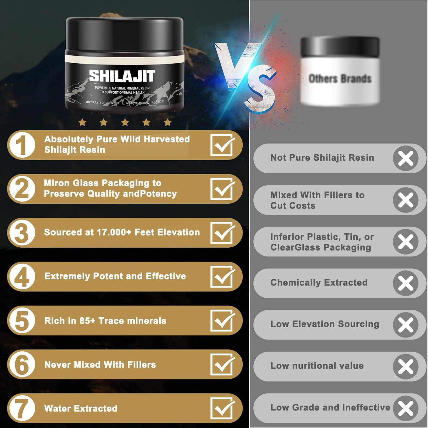 Organic Pure Himalayan Gold Grade Shilajit Resin Supplement - 100% Natural with 85+ Trace Minerals & Fulvic Acid - Boost Energy & Immunity - 50g (1 Pack)