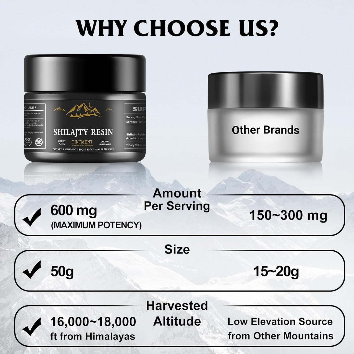 Organic Pure Himalayan Shilajit Resin - 600mg Maximum Potency with 85+ Trace Minerals & Fulvic Acid - Energy & Immune Support - 50g