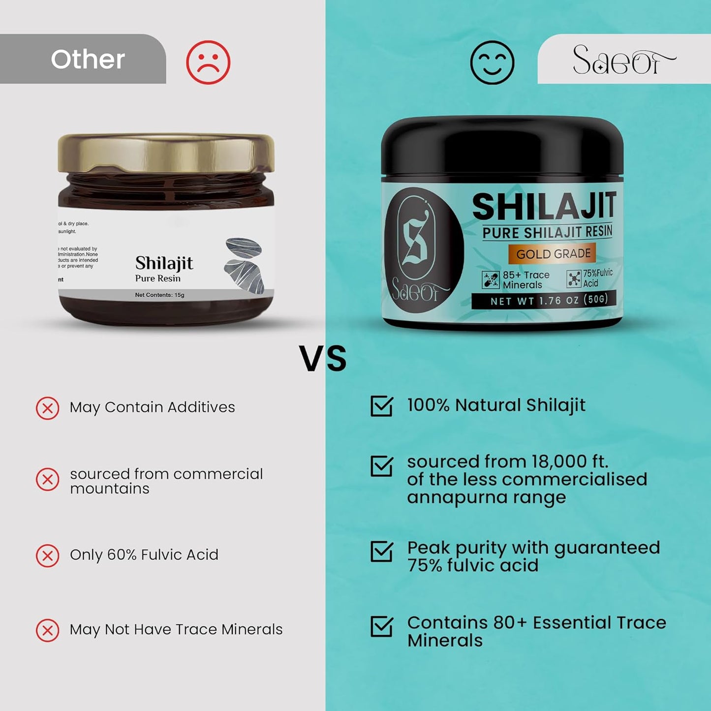 Organic Pure Himalayan Shilajit Resin Gold 50g - 75% Fulvic Acid, 85+ Minerals | Energy Booster & Immune Support for Men & Women