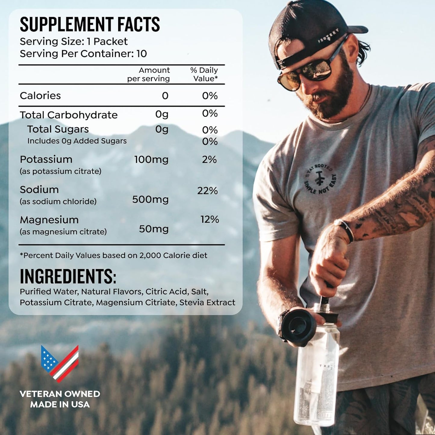 Organic Raspberry Electrolyte Packets for Fast Hydration & Recovery | Sugar-Free Liquid Drink | Convenient On-The-Go Hydration | 30 Pack - BoostGo Australia
