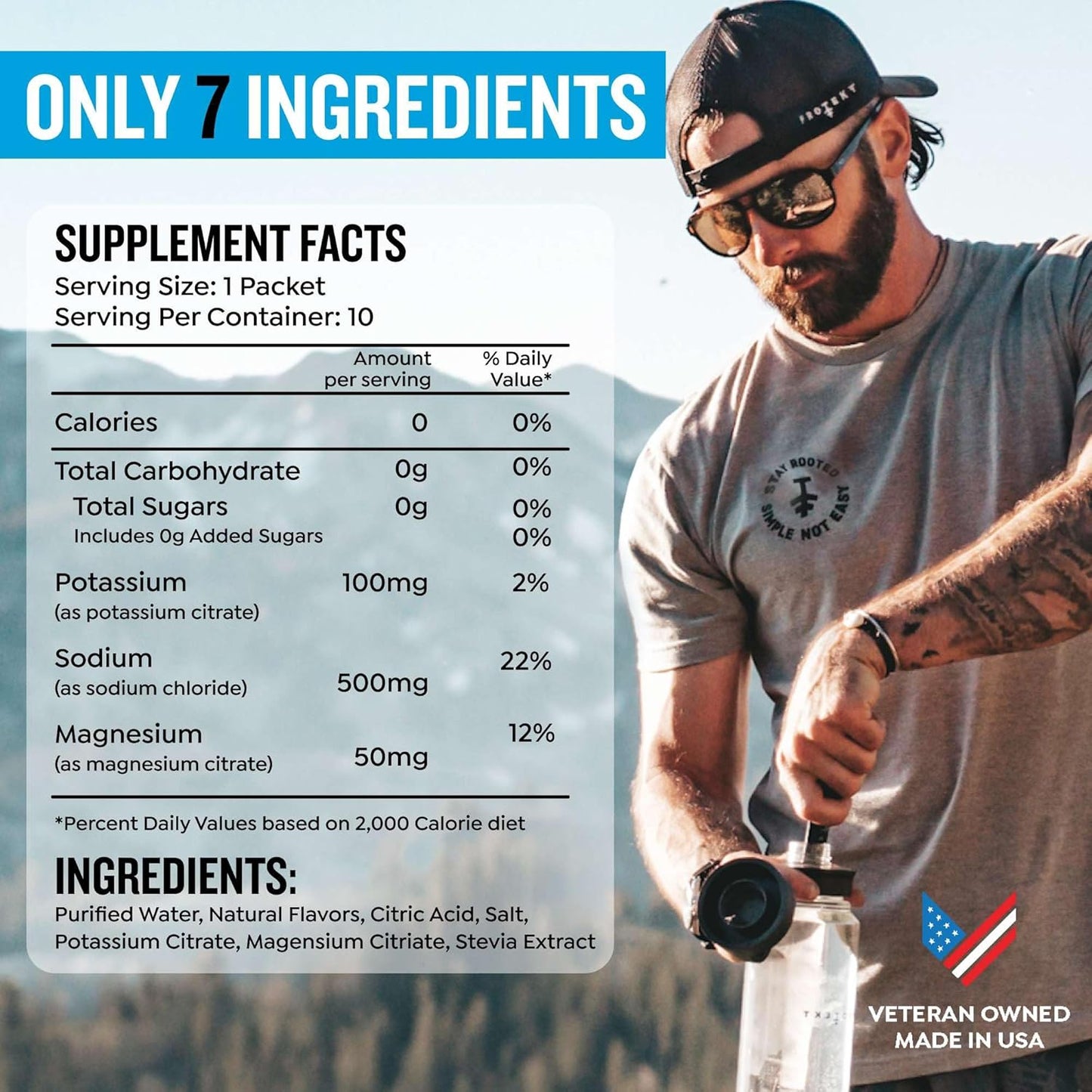 Organic Raspberry Electrolyte Packets for Faster Hydration & Recovery | Sugar-Free Liquid Drink | On-The-Go Hydration Solution | 10 Pack - BoostGo Australia