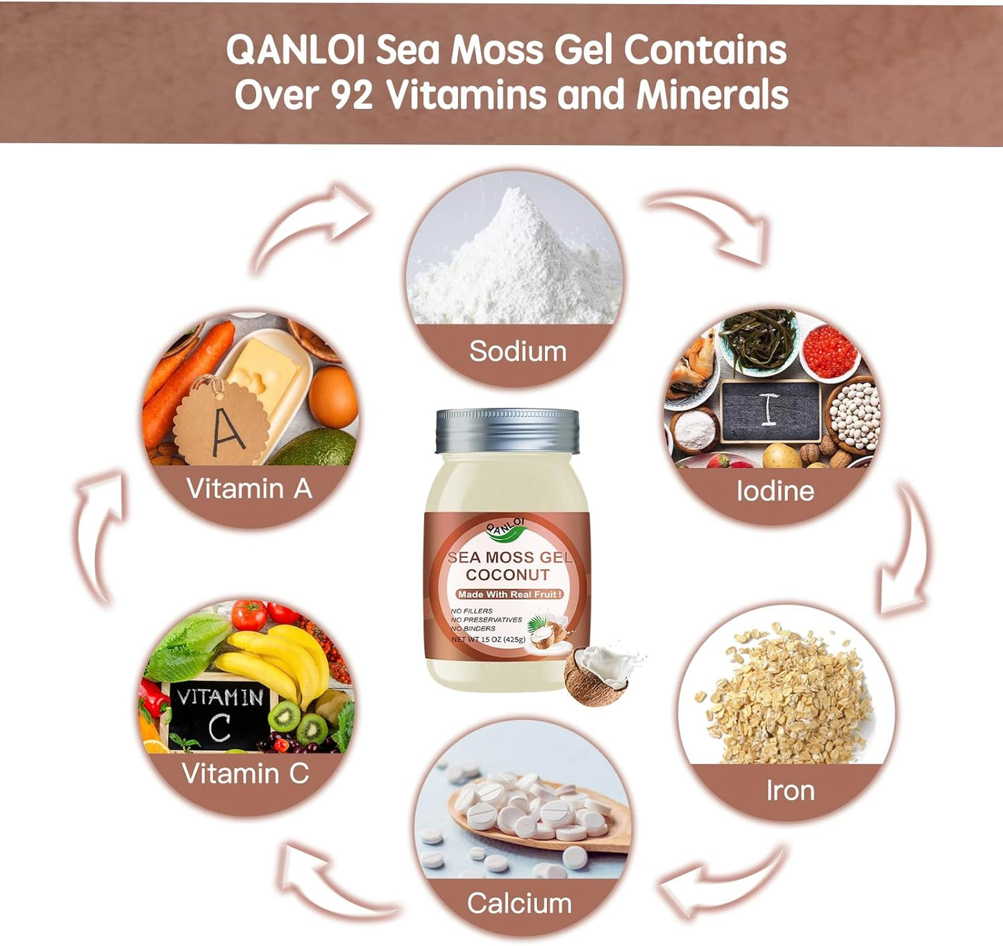 Organic Raw Irish Sea Moss Gel 15oz with Coconut - QANLOI Sea Moss Gel