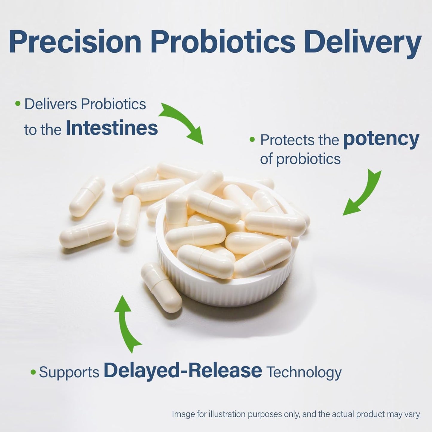 Organic Raw Probiotics with 100 Billion CFU for Digestive & Immune Health - 35 Strains, Prebiotics & Enzymes - Vegan & Non-GMO - 120 Capsules