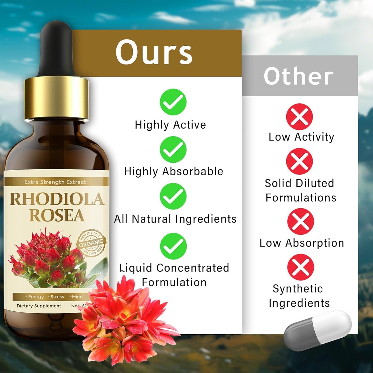 Organic Rhodiola Rosea Extract Tincture for Energy, Stress, Mood - Vegan Supplement 60ml