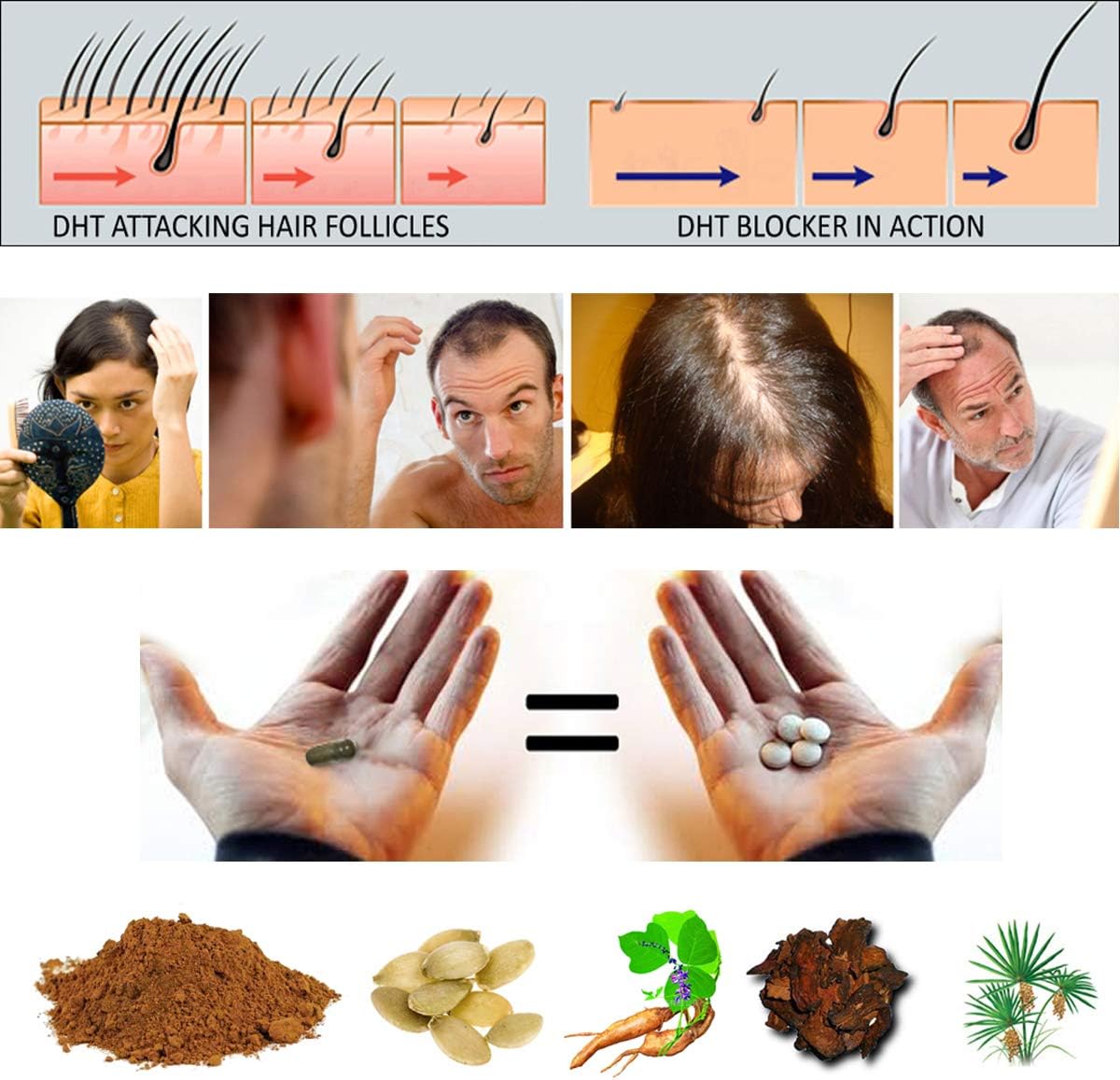 Organic Saw Palmetto Oil with Beta Sitosterol for Prostate Health & Hair Loss - DHT Blocker & Sleep Aid (30-Day Supply)