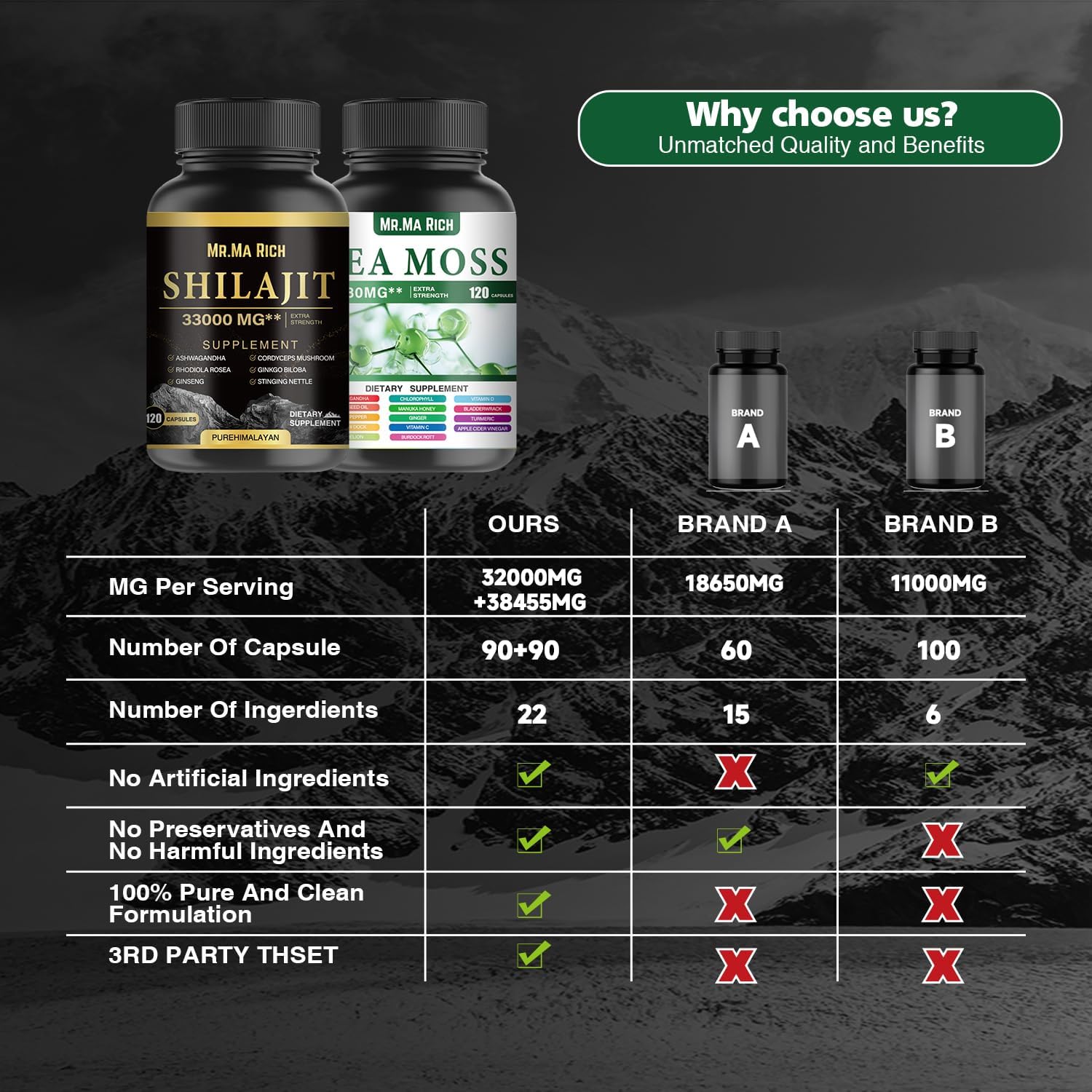 Organic Sea Moss, Shilajit, and Herbal Capsule Bundle for Immune Support and Energy Boost