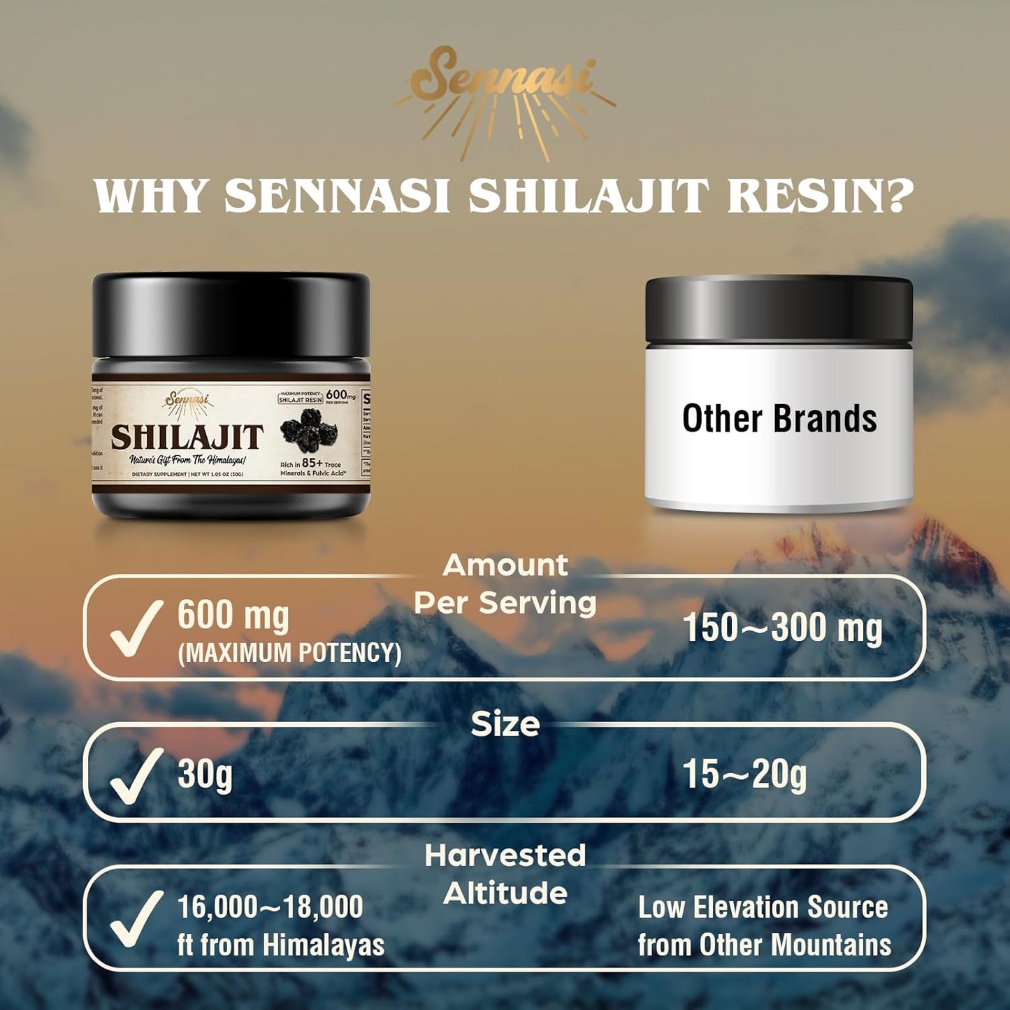Organic Sennasi Shilajit Resin 600mg - 85+ Trace Minerals & Fulvic Acid for Energy & Immune Support - 30g (4 Pack)