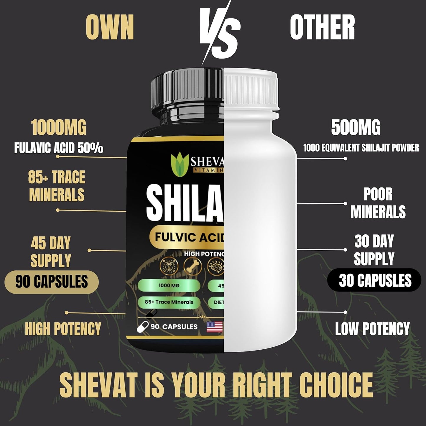 Organic Shilajit Capsules 22000mg with 85+ Trace Minerals for Energy & Immune Support - Non-GMO Shilajit Pills for Men & Women - Made in USA