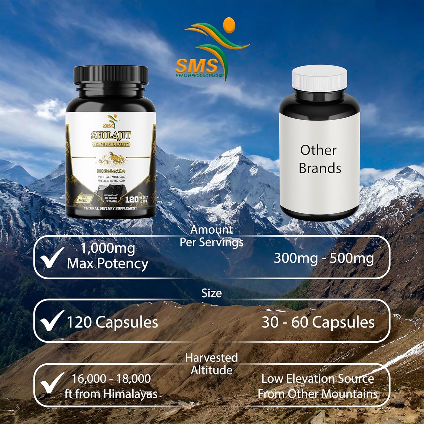 Organic Shilajit Pure Himalayan Capsules - 1,000mg Fulvic Acid Supplement - 120 Count - 85+ Trace Minerals - No Fillers or Binders