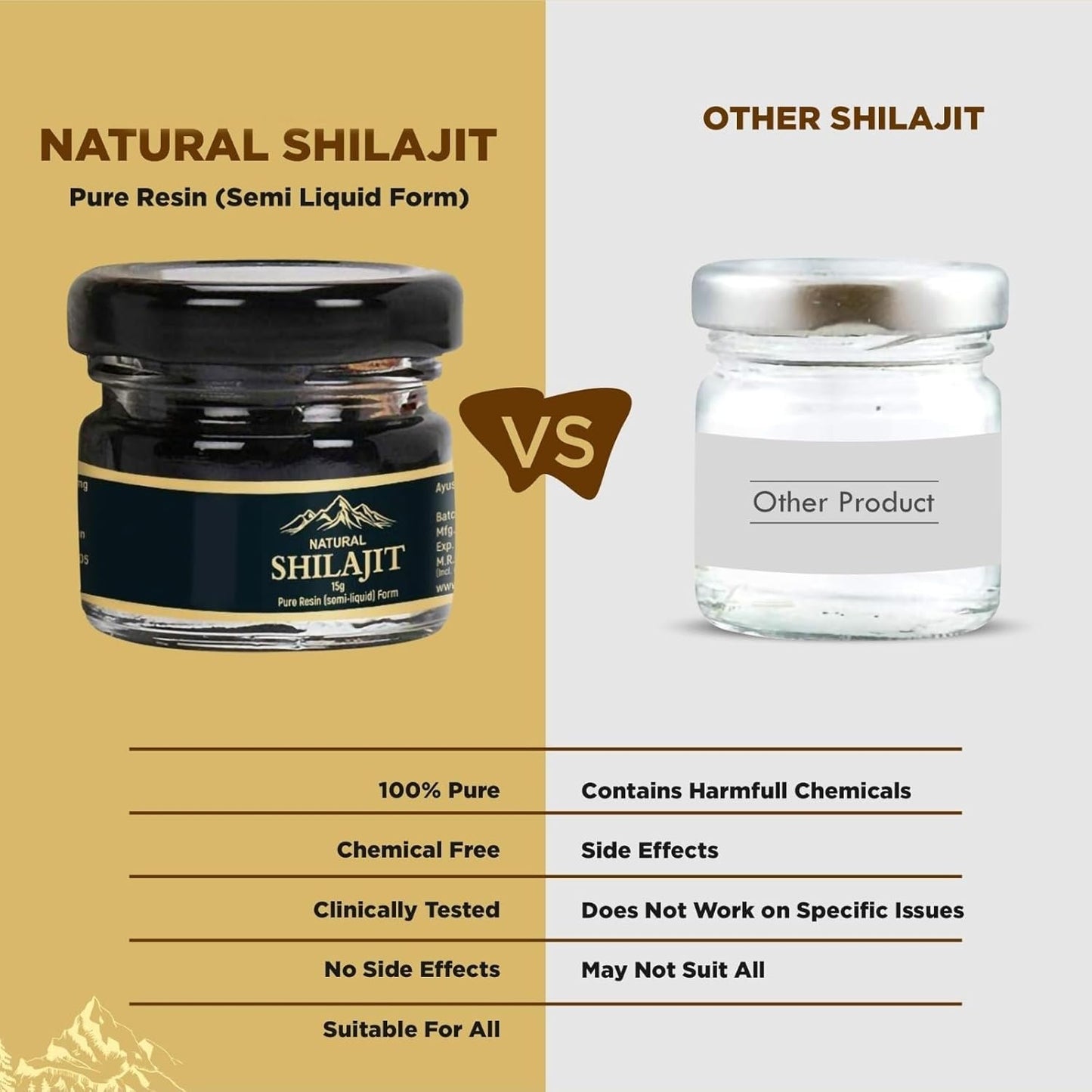Organic Shilajit Resin 600mg - Pure Himalayan Shilajit with 85+ Trace Minerals - Energy & Immune Support - 30g (1 Pack)