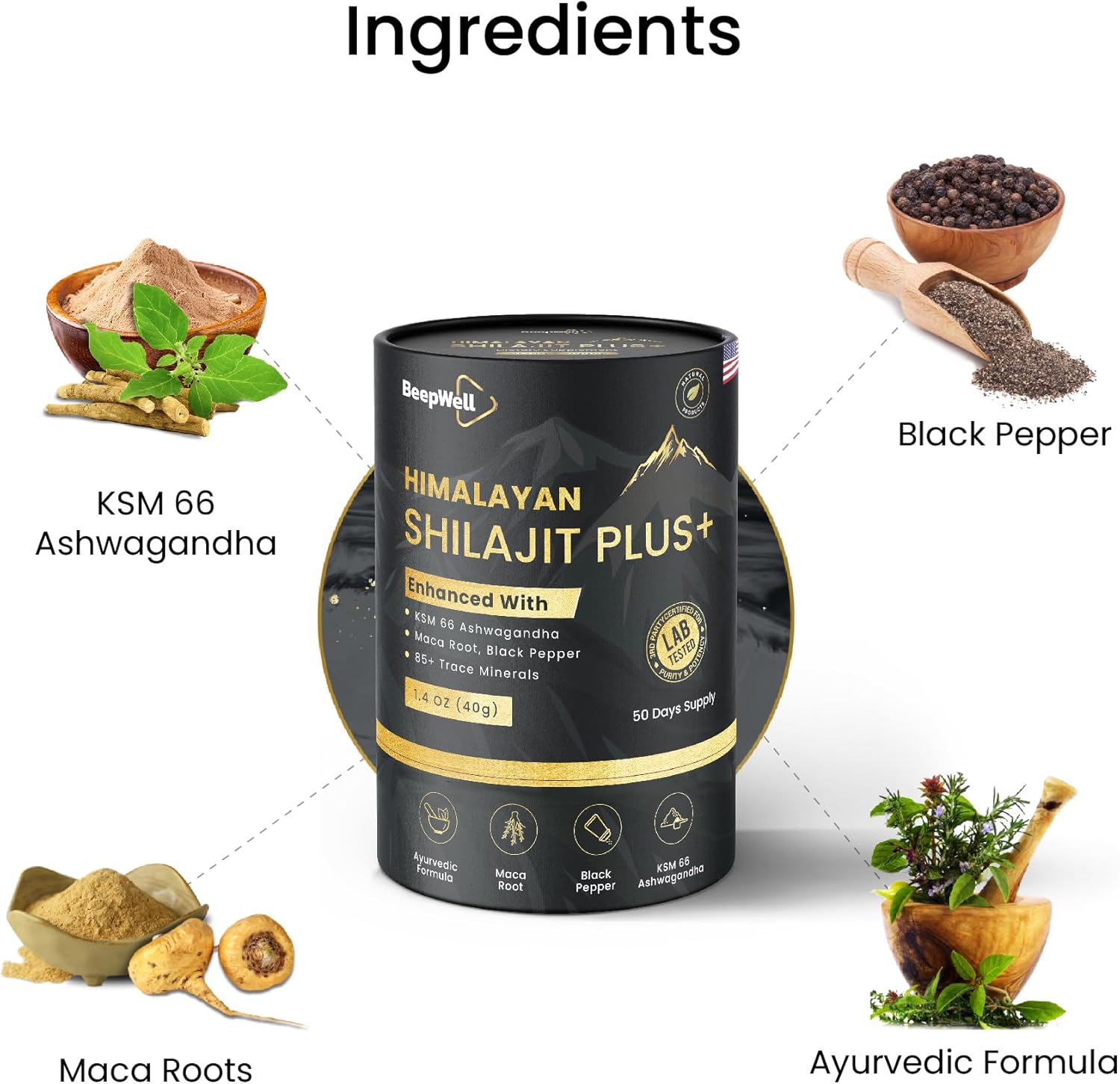 Organic Shilajit Resin with Ashwagandha & Maca Root for Men and Women - 72% Fulvic Acid, 85+ Trace Minerals - 40g - BoostGo Australia