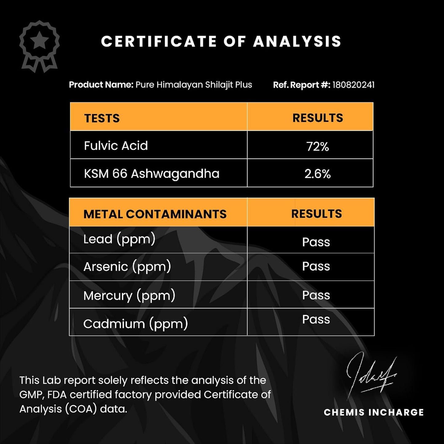 Organic Shilajit Resin with Ashwagandha & Maca Root for Men and Women - 72% Fulvic Acid, 85+ Trace Minerals - 40g - BoostGo Australia