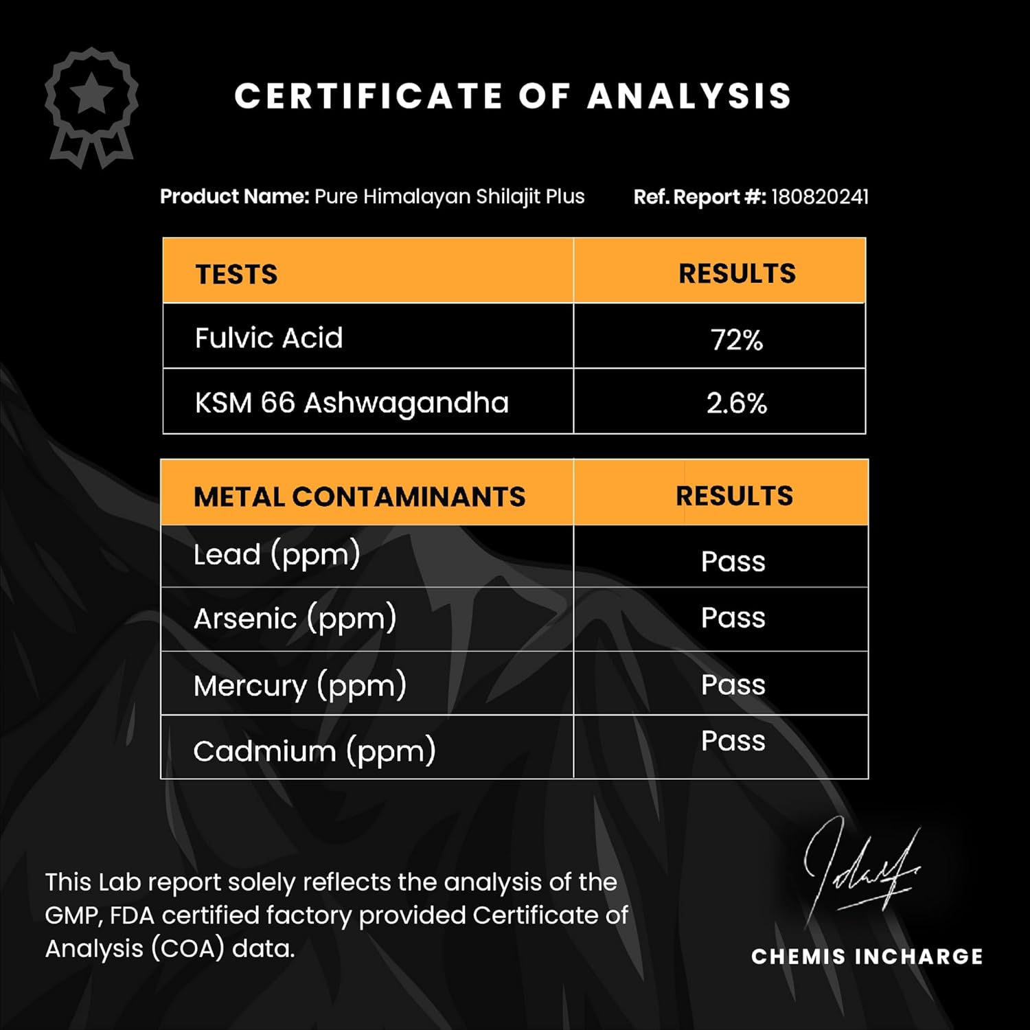 Organic Shilajit Resin with Ashwagandha & Maca Root for Men and Women - 72% Fulvic Acid, 85+ Trace Minerals - 40g - BoostGo Australia