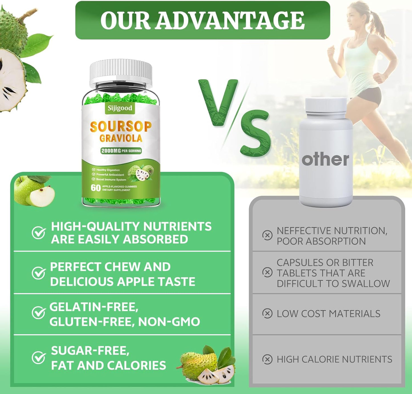 Organic Soursop Graviola Gummies - 2 Pack with Digestive Aid & Immune Support - 120 Apple Flavored Antioxidant Gummies