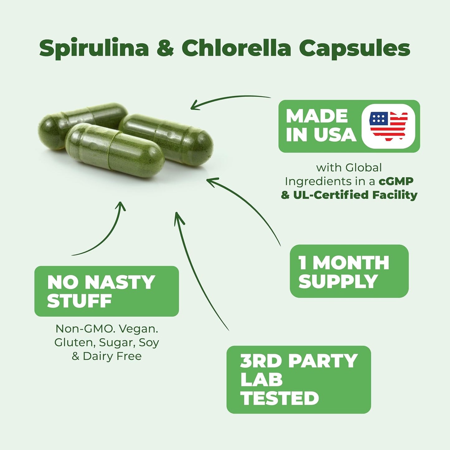Organic Spirulina and Chlorella Capsules for Immune Support, Antioxidants, and Energy - 60 Vegan Non-GMO Super Greens Capsules
