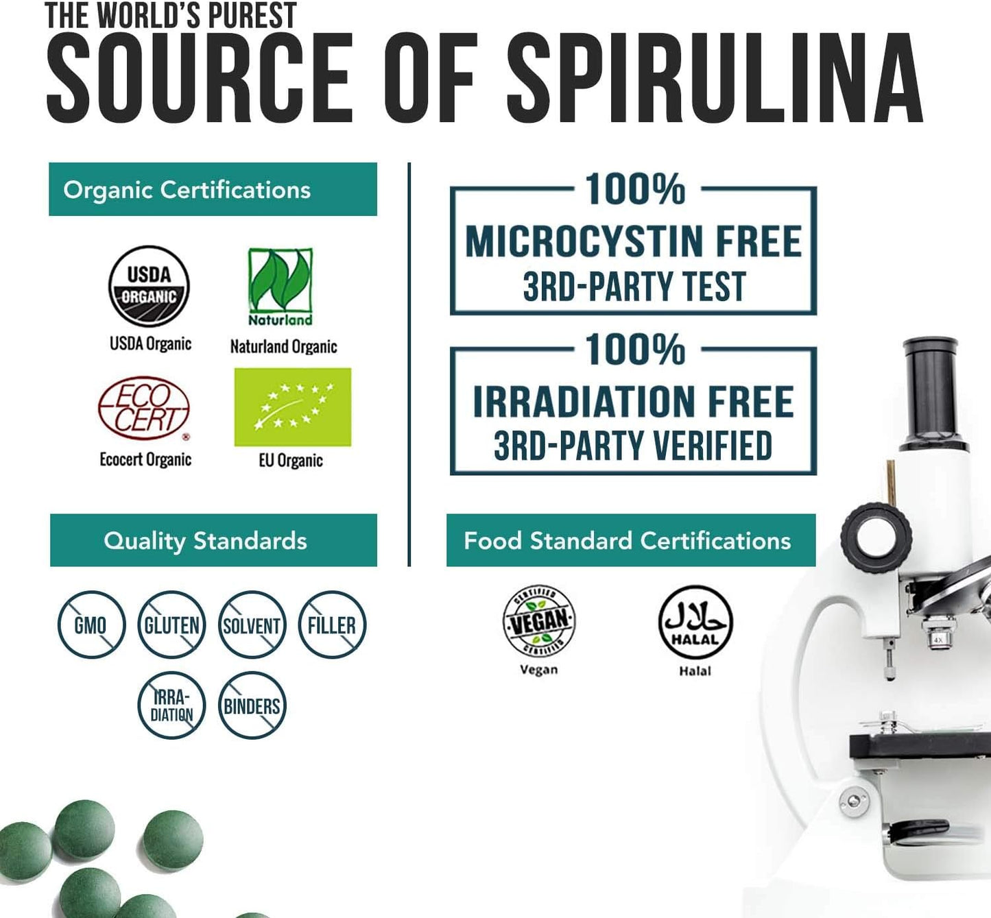 Organic Spirulina & Barley Grass Juice Powder Bundle - 8 oz. & 5.3 oz. - Triquetra Health