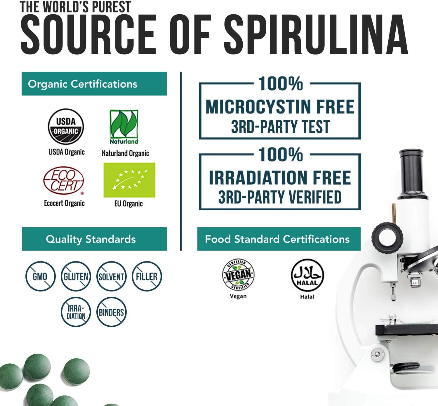 Organic Spirulina Powder with Liquid Ionic Zinc by Triquetra Health - Health Boosting Superfood Combo