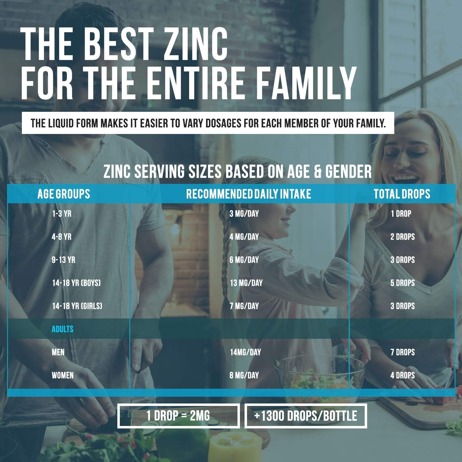 Organic Spirulina Powder with Liquid Ionic Zinc by Triquetra Health - Health Boosting Superfood Combo