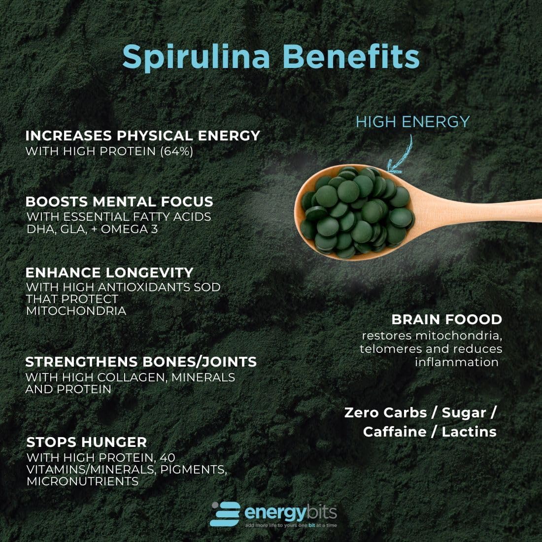 Organic Spirulina Tablets - Plant-Based Algae Superfood for Focus, Fitness, Energy - Plant Protein, Vitamin B12, Omega 3 - Keto & Vegan - 1000 Tablets - BoostGo Australia