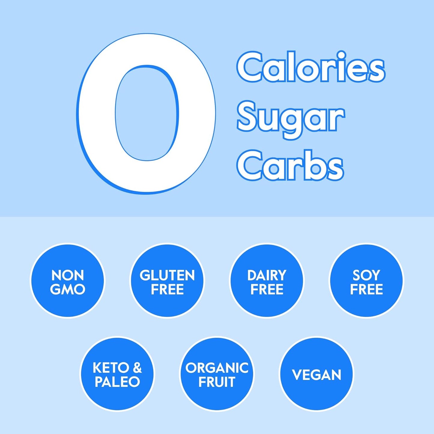 Organic Sugar-Free Electrolyte Powder for Rapid Rehydration - Hydration Solution with Zero Calories - Keto and Paleo Friendly (Orange, 40 Servings)