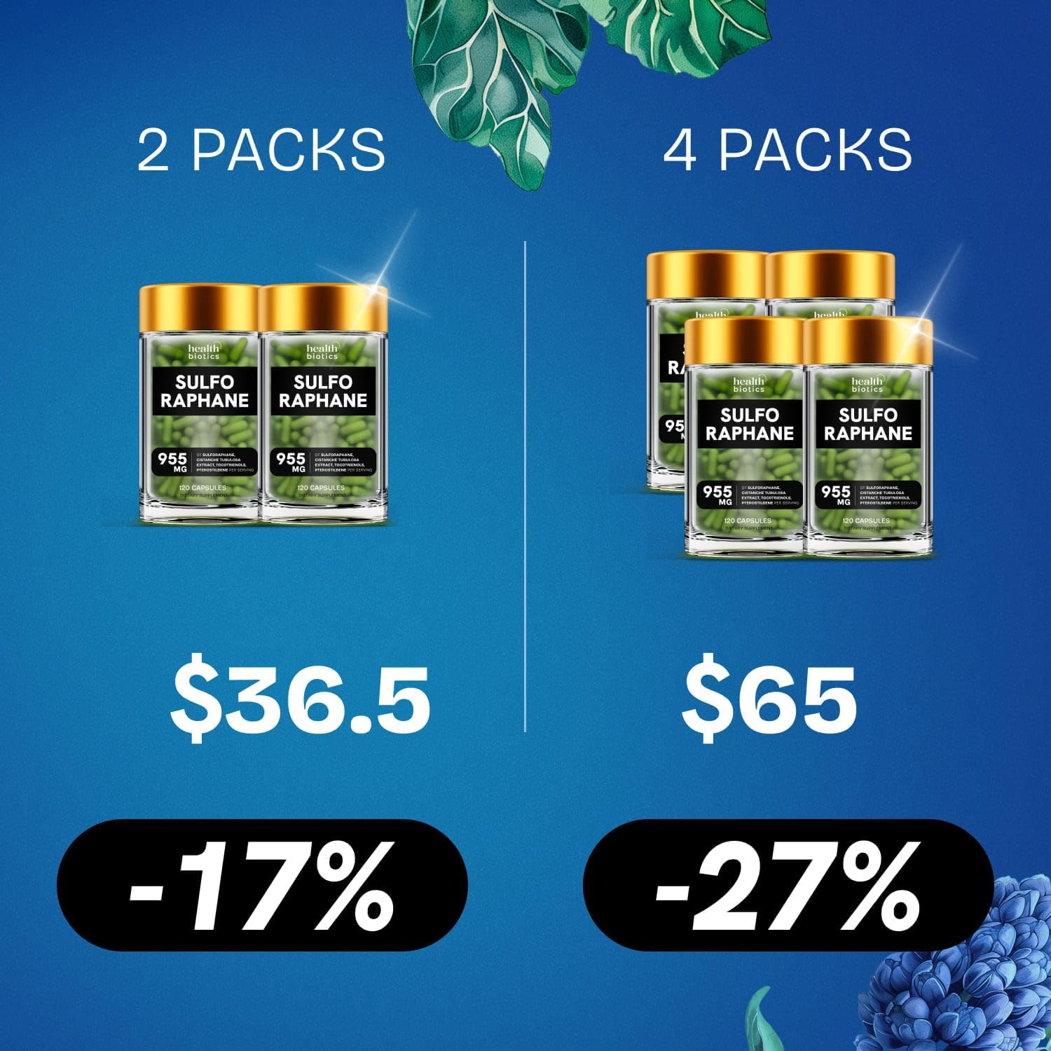 Organic Sulforaphane Supplement with Broccoli Sprouts, Seeds, and Florets - 240 Glucosinolate Pills for Kids and Adults - 2 Pack