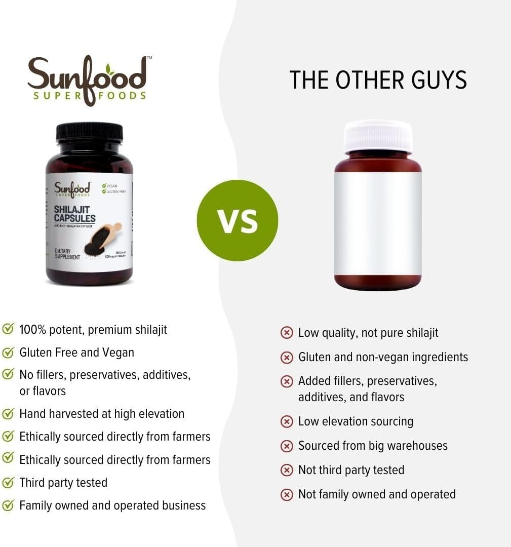 Organic Sunfood Shilajit Capsules - Himalayan Extract with Fulvic Acid, Minerals - 90 Pills for Women & Men