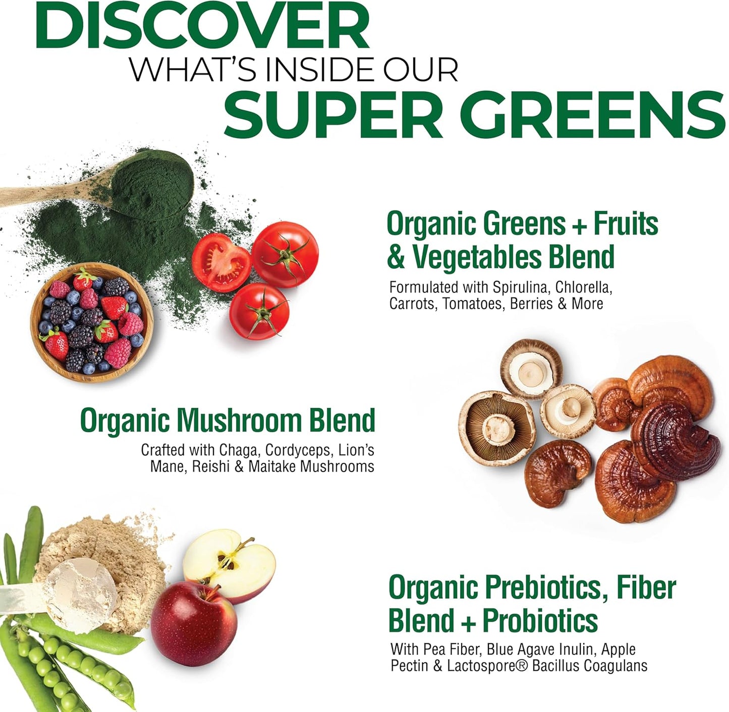 Organic Super Greens Drink Mix with 50 Super Foods, Mushrooms, Probiotics, Energy Support - 40 Servings, 10.6 Oz, 2 Pack