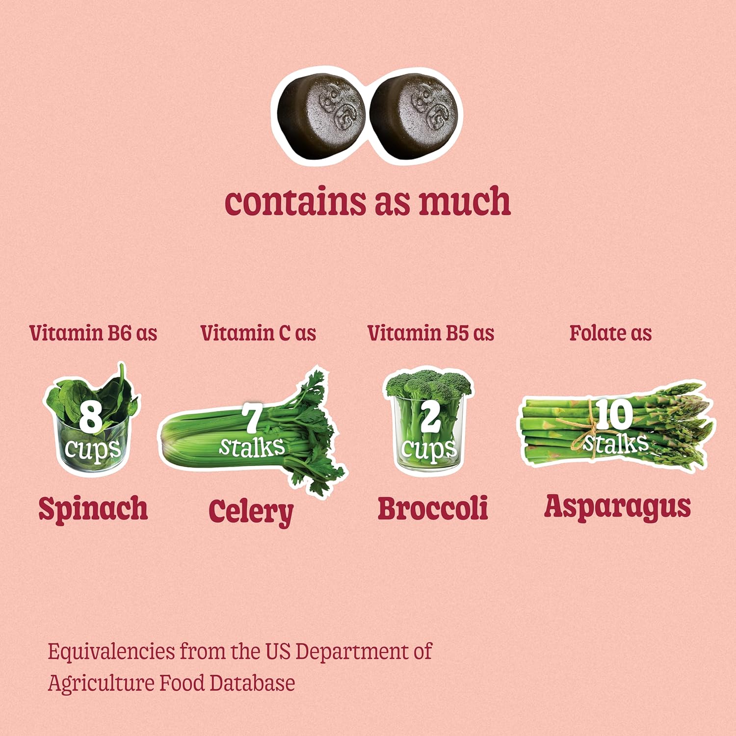 Organic Super Greens Gummy Supplement - 8Greens Superfood Gummies for Metabolism, Immunity & Focus with Digestive Enzymes - Peach Flavor, 50 Count