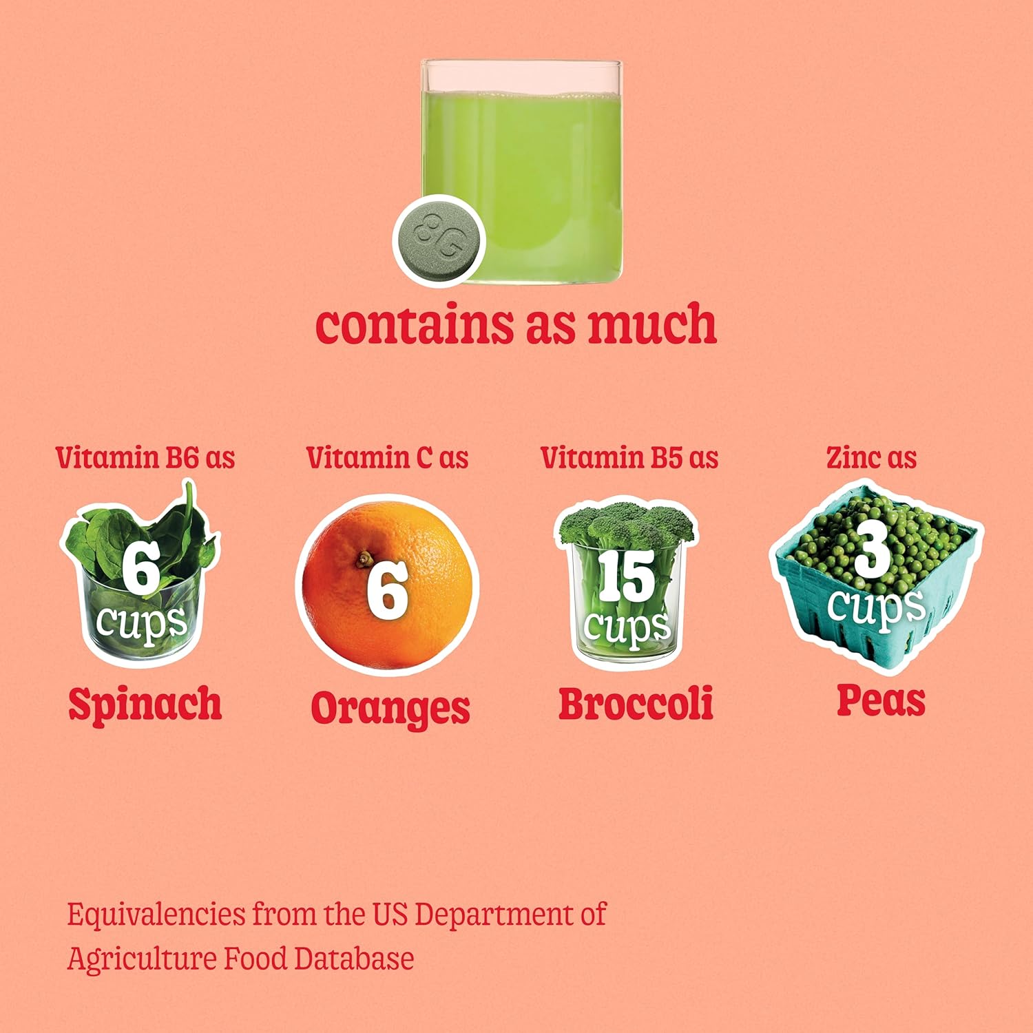 Organic Super Greens Powder Tablets for Metabolism, Immunity & Focus - 60 Servings