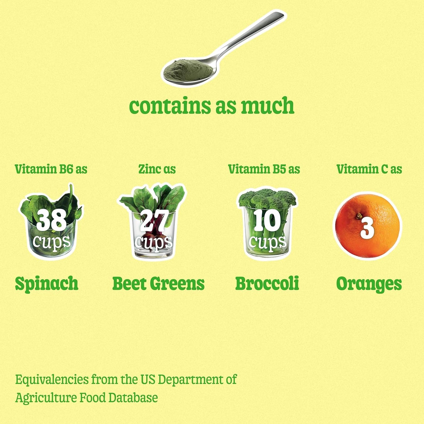 Organic Super Greens Powder with Prebiotic & Probiotic Blend for Gut Health - 25 Servings, Metabolism & Debloating Support