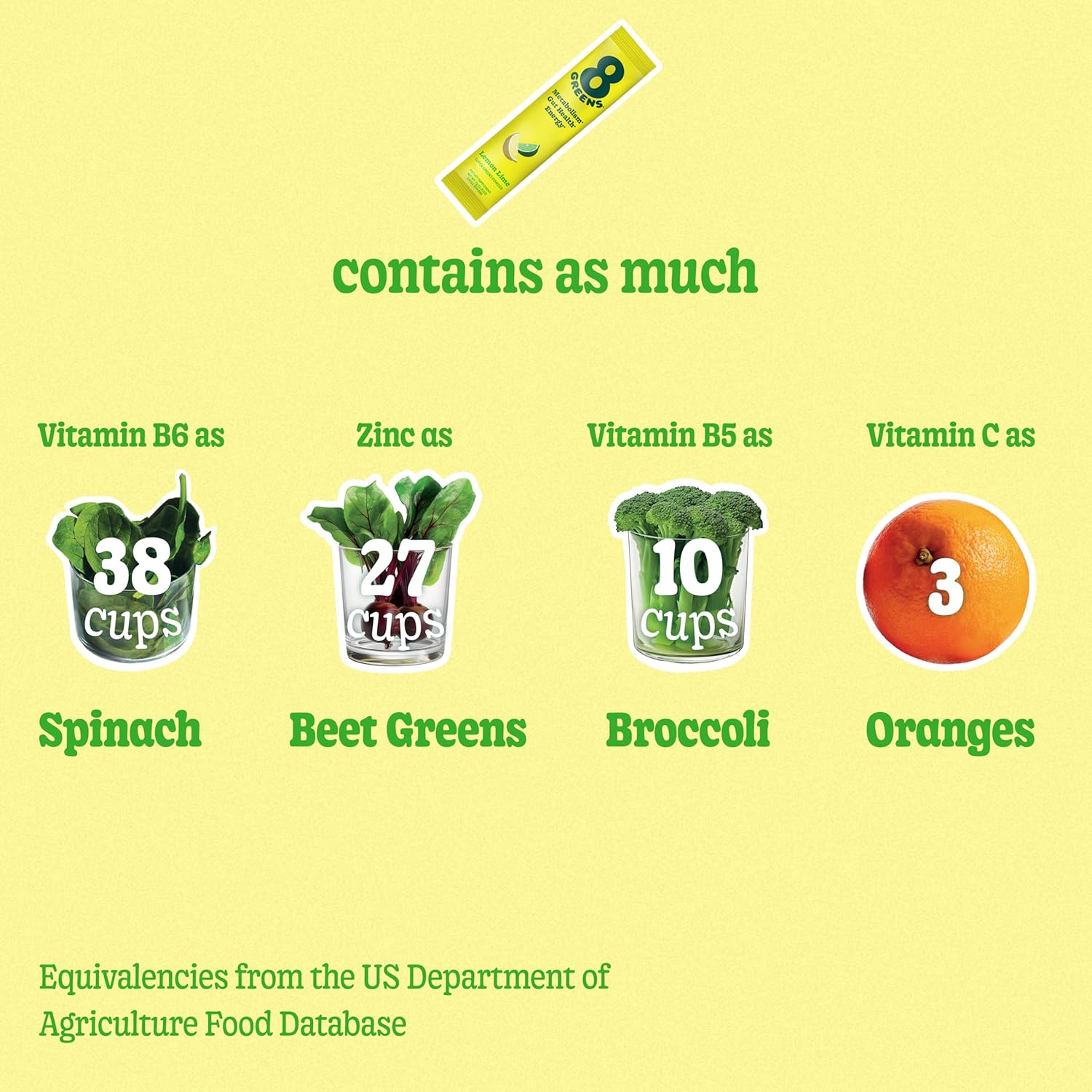 Organic Super Greens Powder with Prebiotics & Probiotics for Gut Health, Metabolism, Debloating - Spirulina, Chlorella, Lemon Lime 7 Servings