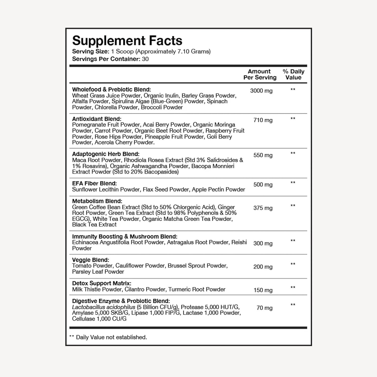 Organic Super Greens Powder with Probiotics - Gluten-Free Gut Support - 30 Servings by Terra Health Essentials®